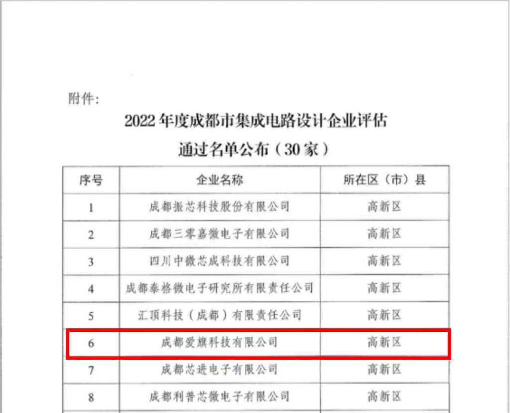 愛旗科技通過“成都市集成電路設計企業”評審